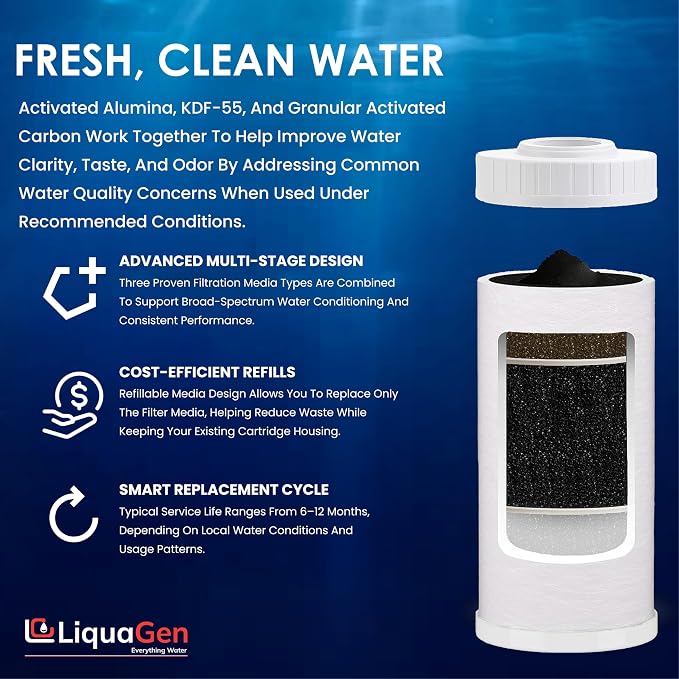 LiquaGen Activated Alumina + Carbon + KDF-55 Replacement Water Filter Cartridge - Image 6
