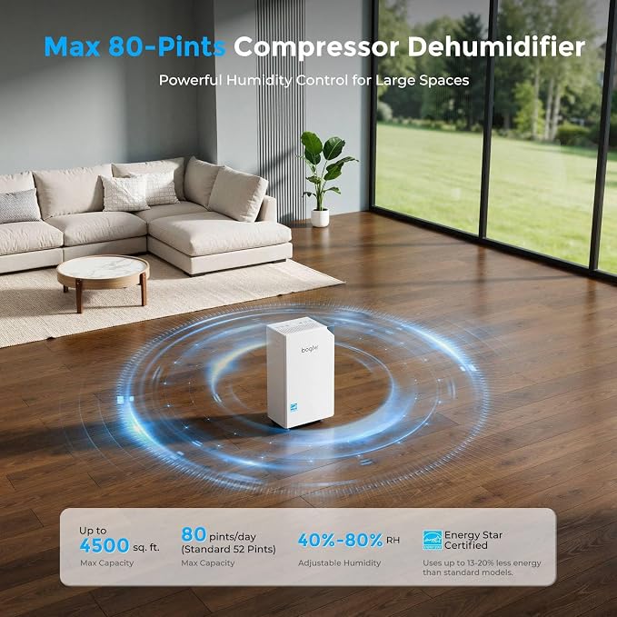 4500 Sq.Ft Most Efficient Energy Star, Max 80Pint/D Smart Compressor - Image 2