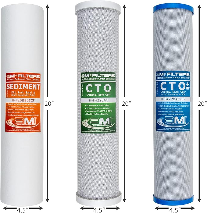 Applied Membranes Inc. 3-Stage Whole-House Water Filter Cartridge Replacements - Image 3