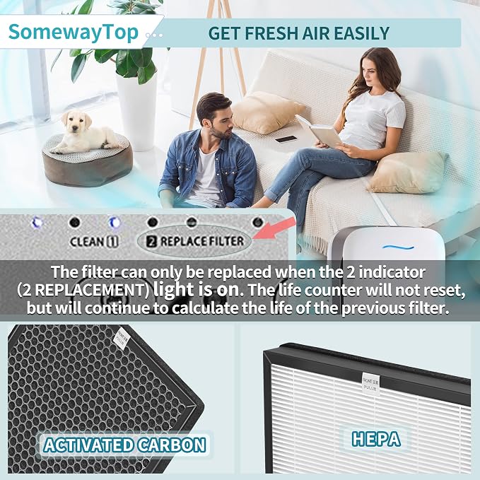 AP-B102 Replacement Filter Set Compatible - Image 4