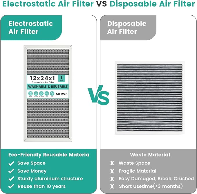 12x24x1 HVAC Furnace Air Filter, Washable Electrostatic Furnace Filter - Image 5