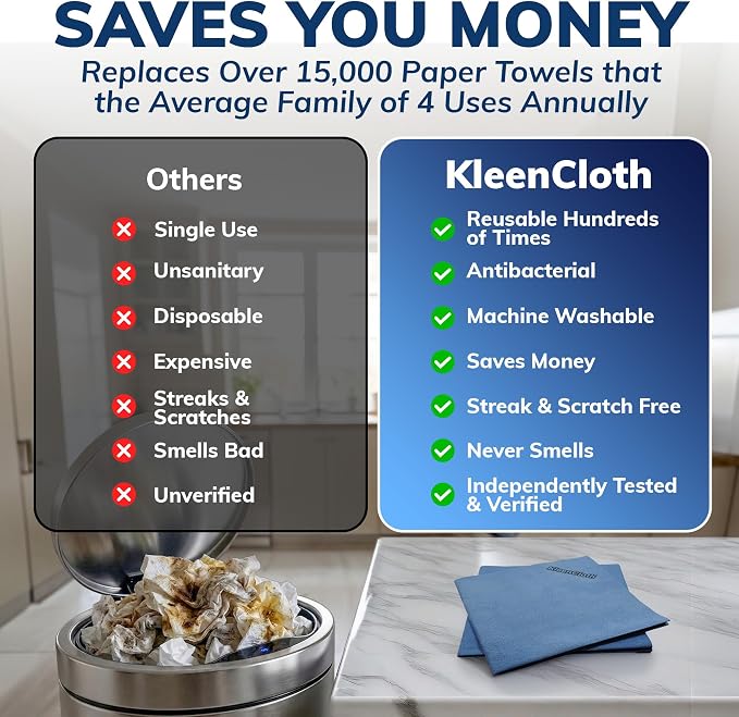 Reusable Antibacterial Cleaning Cloths – Removes 99.99% of Bacteria - Image 9