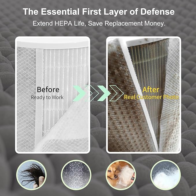 Pre-Filter Compatible with LEVOIT Vital 100S Air Purifier Filter Replacement - Image 3
