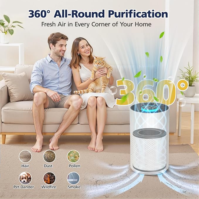 ZQA-4000C Hepa Filters for VNIUP/ADTARK/Hopmirth ZQA-4000C Air Purifier | & for - Image 7