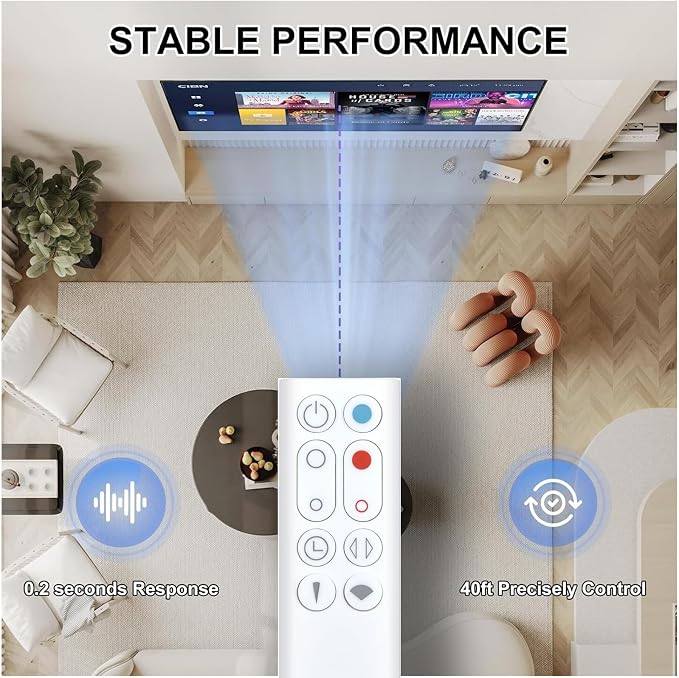 Replacement Fan Remote Control fits - Image 3