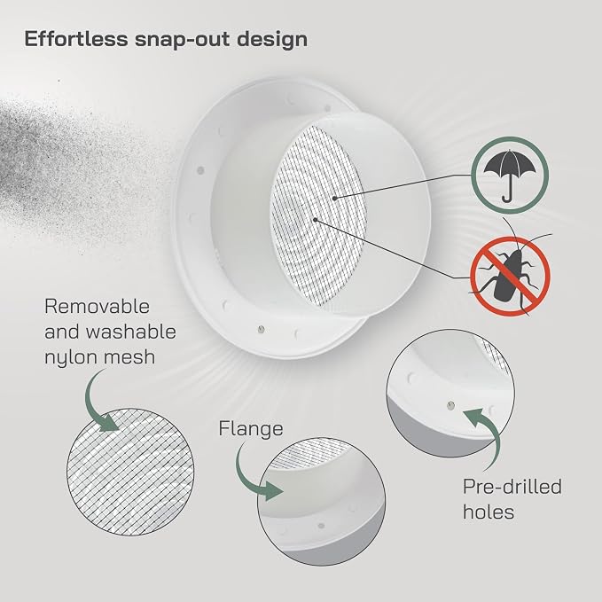 Vent Systems 5'' Inch - Image 3