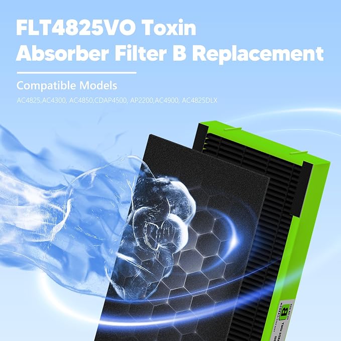 FLT4825VO Filter B Toxin Absorber Replacement Compatible - Image 2