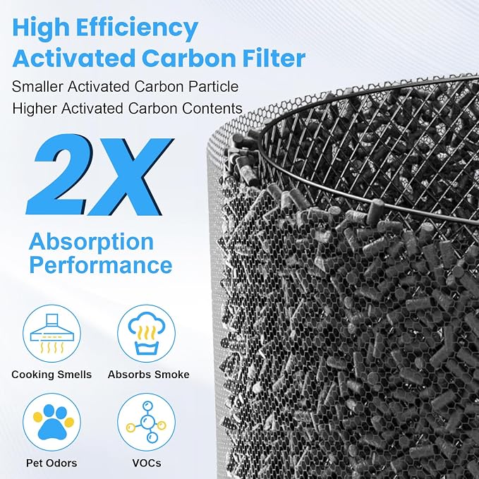2 Pack C610 Replacement Filter Z Compatible - Image 5