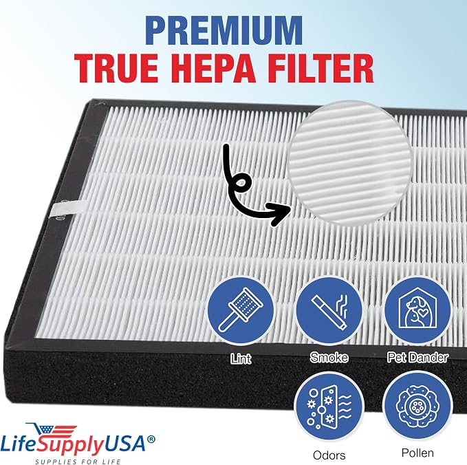 True HEPA Filter + Activated Carbon Charcoal XJ-3100SF Compatible - Image 4