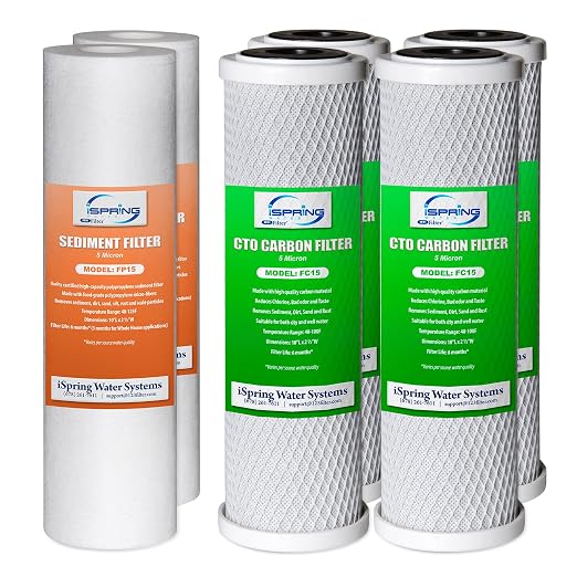 iSpring F6CTO Prefilters for CW31 and Standard Reverse Osmosis RO Water Filter by iSpring