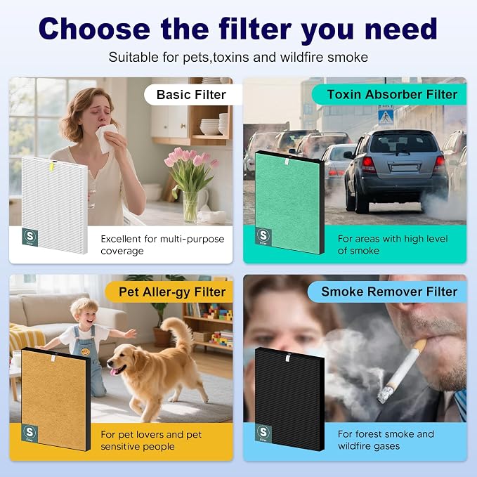 4 Pack C545 Toxin Absorber Replacement Filter S - Image 7