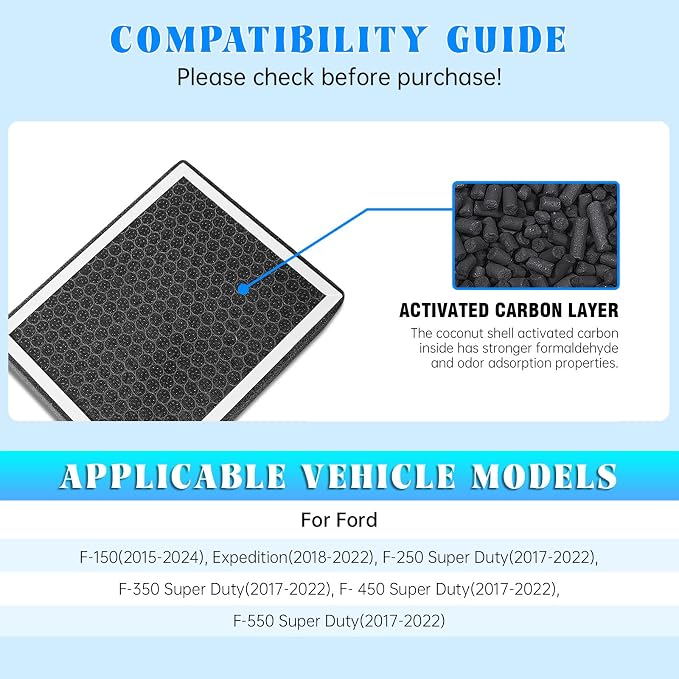 MASHA Cabin Air Filter for Ford F150 F250 F350 F450 F550 Expedition, - Image 2