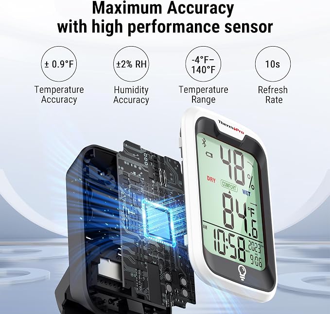 ThermoPro TP358 Bluetooth Thermometer - Image 2