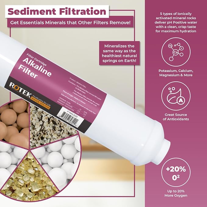 Reverse Osmosis Alkaline pH+ Water Filter Set | 10 Replacement Water Filters - Image 2