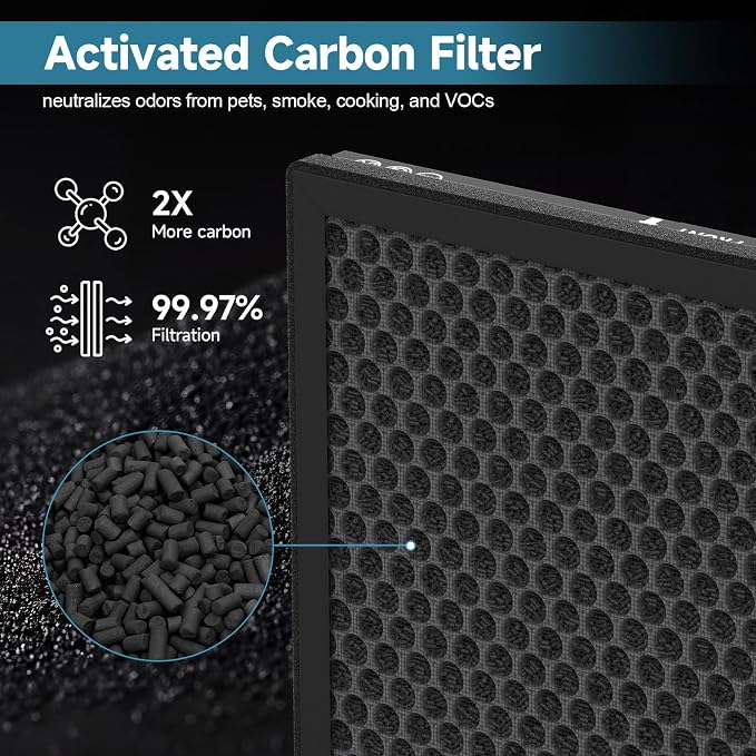 2 Pack K2 Replacement Filter Compatible - Image 5
