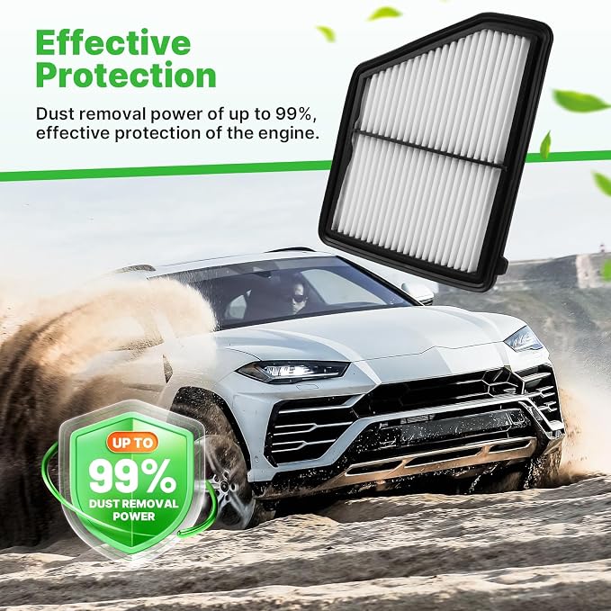 Engine+Cabin Air Filters Set Fit - Image 5