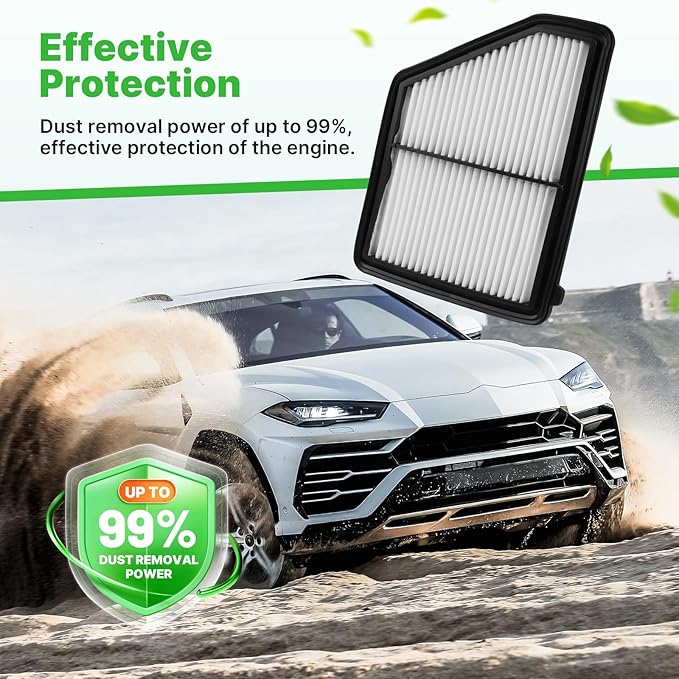 2PCS Engine Air Filter Fit for Honda Civic 2016-2025 2026 L4 2.0L, HR-V HRV - Image 5