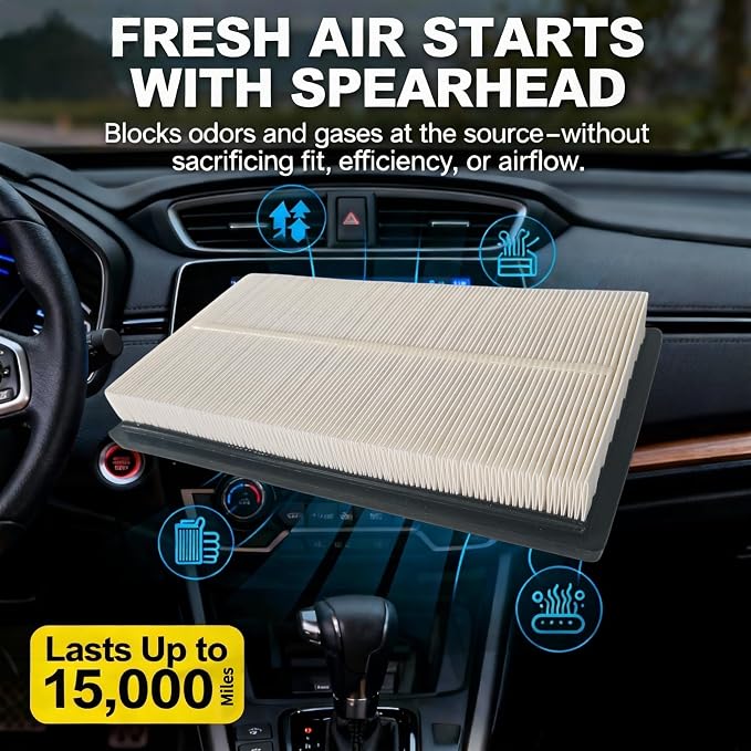 Premium Cabin Air Filter with Activated Carbon - Image 3