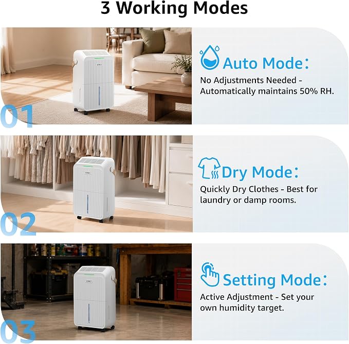 KNKA 2500 Sq.Ft Dehumidifier for Basement - Image 6