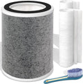 Leemone True HEPA HP201 HP202 Filter Replacement by Leemone