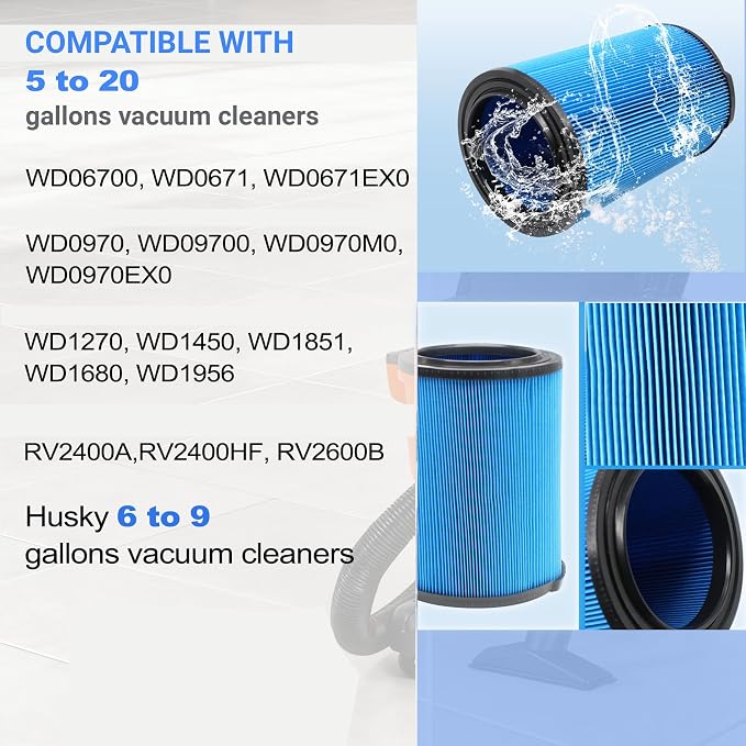 2 Pack Replacement VF5000 Filter - Image 4
