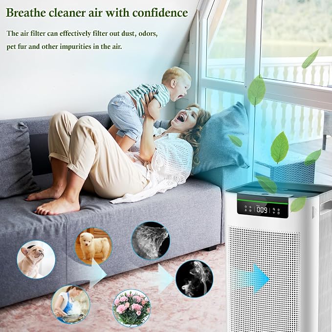 Filter Compatible with Jafända Air Purifiers jafanda JF888 Filter, H13 3-Stage - Image 5