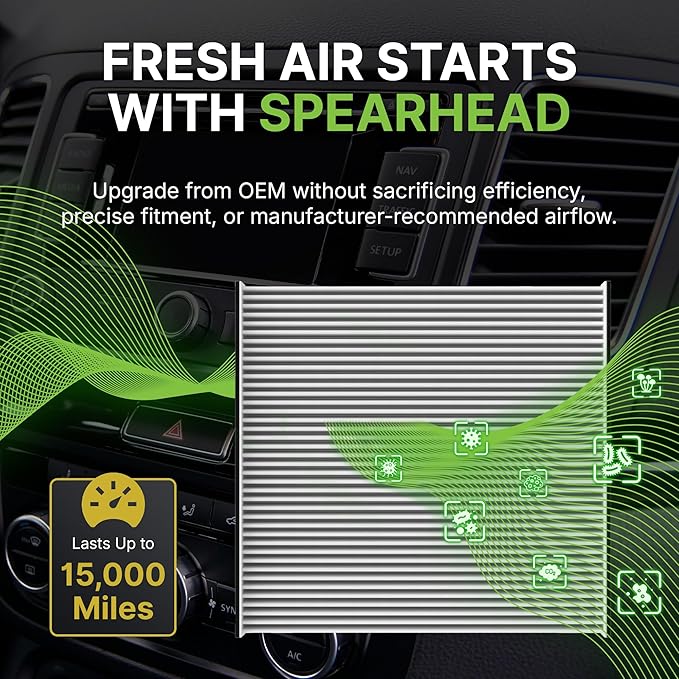 Spearhead OEM+ Particulate Breathe Easy Cabin Filter, Fits Like OEM, Provides - Image 5
