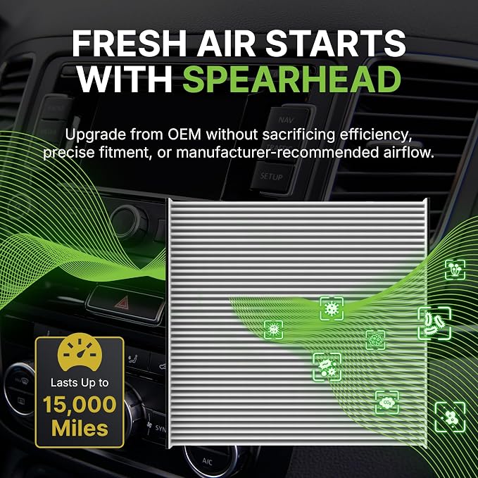 Spearhead OEM+ Particulate Breathe Easy Cabin Filter, Fits Like OEM, Provides - Image 5