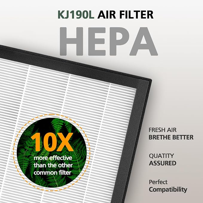 3 Pack KJ190L Filter Replacement - Image 4