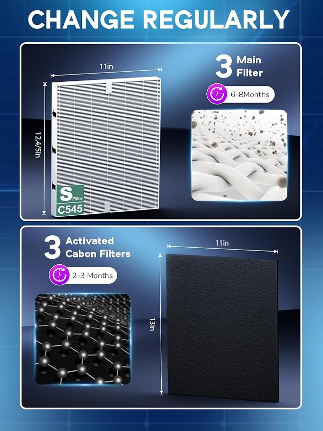 Improvedhand C545 Replacement Filter S Compatible - Image 8
