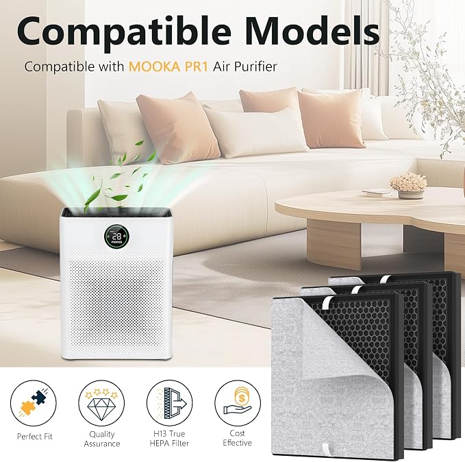 4 Packs PR1 Pet Mode Replacement Filter Compatible - Image 3