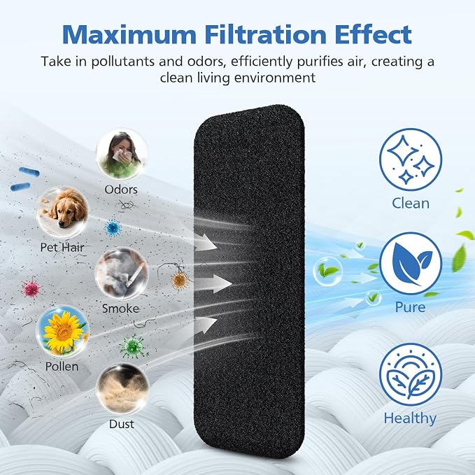 20 Pack Ceiling Fan Filters for Blades, Activated Coconut Shell Carbon Fan - Image 4