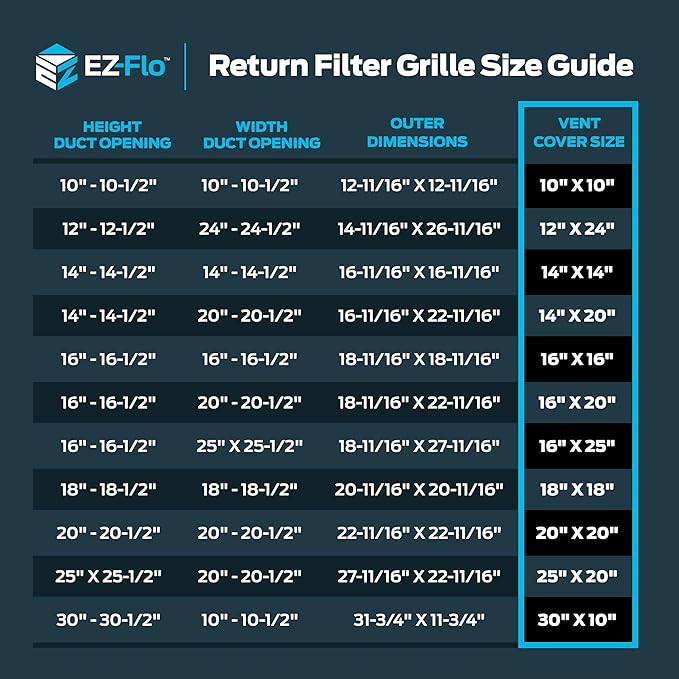 EZ-FLO 10 x 10 Inch Return Air Vent Cover - Image 6