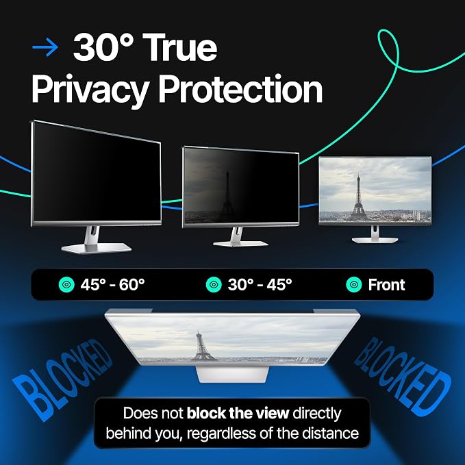 Acrylic 21.5 Inch Computer Privacy Screen Filter - Image 3