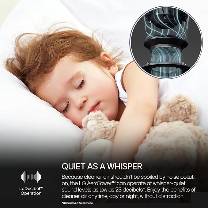 LG PuriCare AeroTower Air Purifier Fan - Image 7