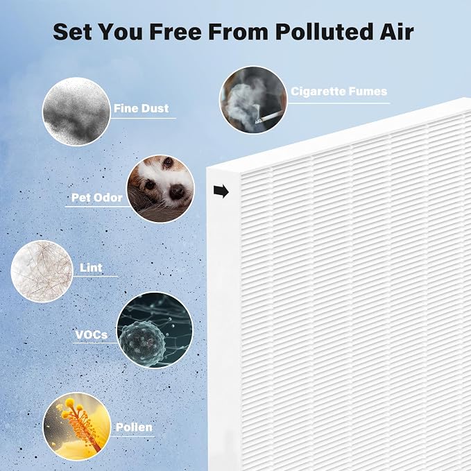 2 Pack Replacement Filter for Fellowes AeraMax 290/300/DX95 Purifiers and - Image 4