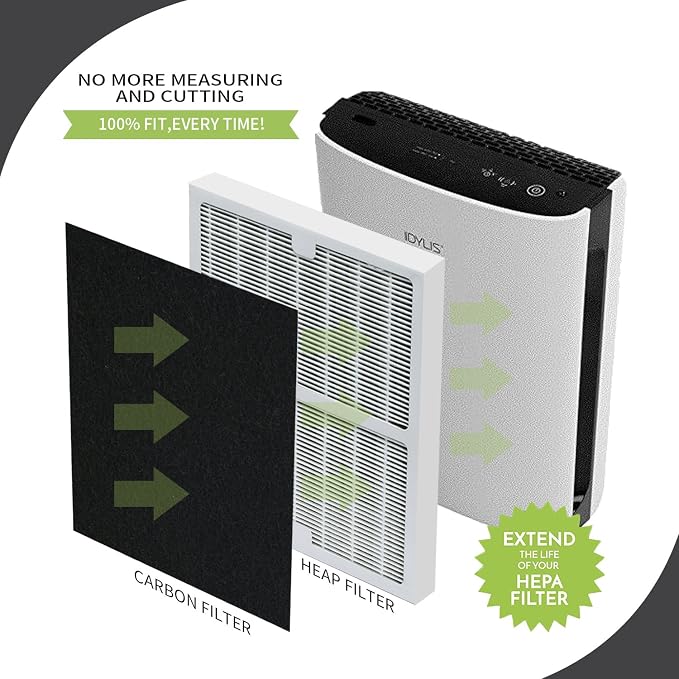 Replacement Idyllis Air Purifier Filter b Compatible - Image 6