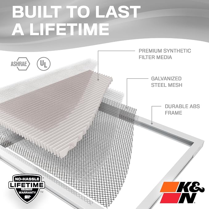 K&N 16X25X2 HVAC Furnace Air Filter, Lasts a Lifetime, Merv 8, the Last HVAC - Image 4