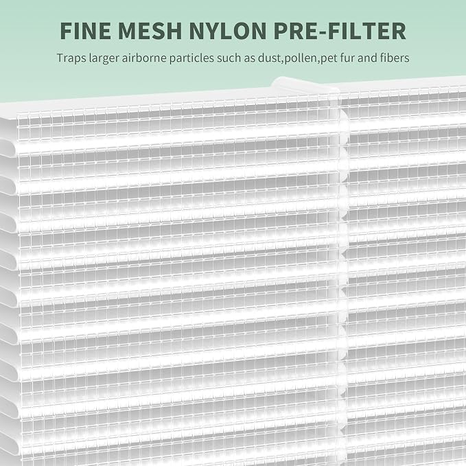 2 Packs ClearAir-A5 Replacement Filter Compatible - Image 3