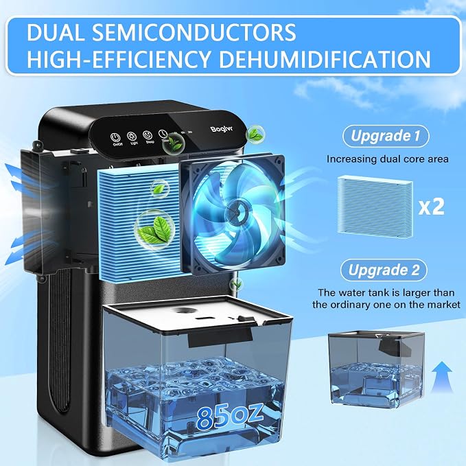 Dehumidifier for Home up to 1000 sq.ft, 98oz Small Quiet Dehumidifier - Image 2