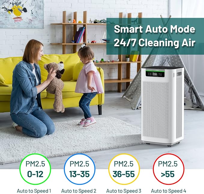 Jafända Air Purifier for Home Large Room 3800 ft², APP & Alexa, Ture HEPA - Image 3