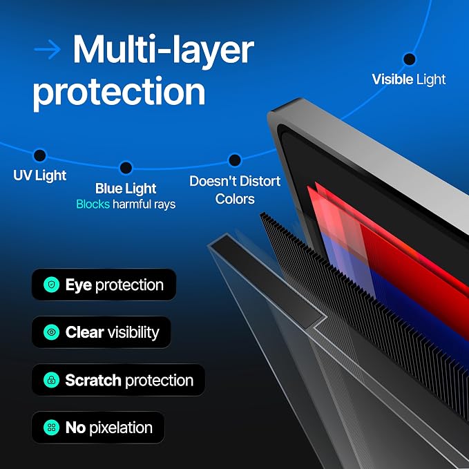 Universal Acrylic 23, 24 Inch Computer Privacy Screen Filter - Image 8