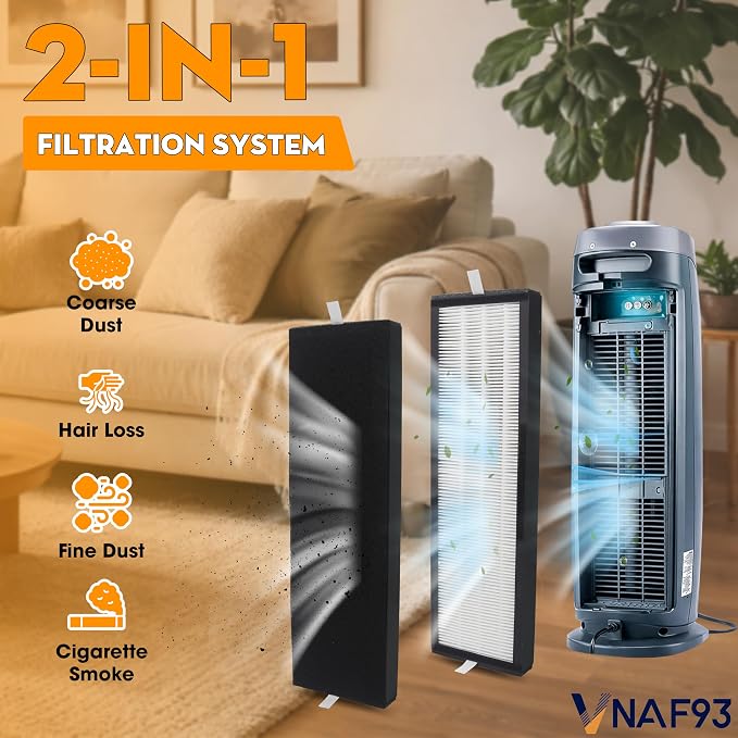2 Pack HEPA Filter for Alen T500 Air Purifier, TF-60 / TF-60-MP, HEPA 13 / MERV - Image 6