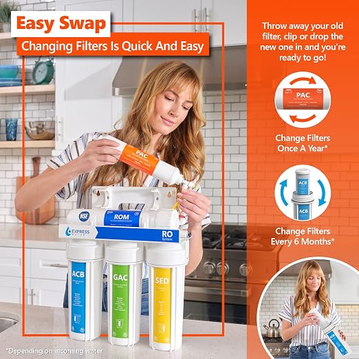 Express Water – 3 Year Reverse Osmosis System Replacement Filter Set – 23 Water - Image 5