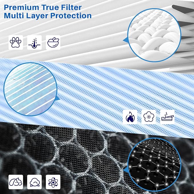 3 Pack MK04 Air Filter Replacement - Image 4