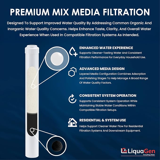 LiquaGen Activated Alumina & Coconut Carbon Water Filter Cartridge – Helps - Image 5