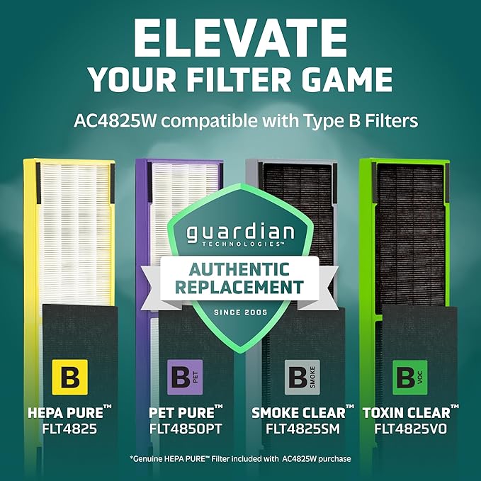 GermGuardian Air Purifier for Home - Image 5