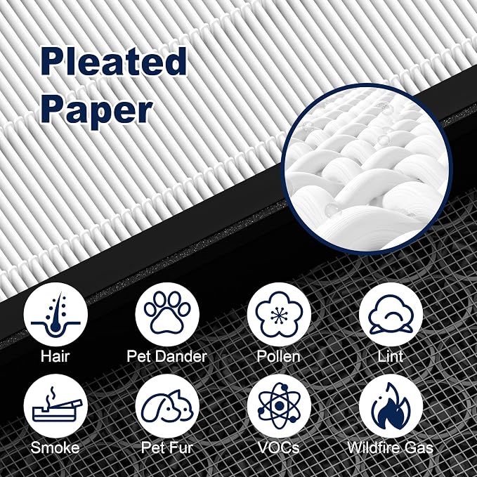 Vital 200S Replacement Filter for LEVOIT Vital 200S and Vital 200S-P Air - Image 4
