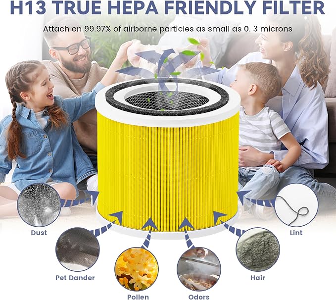 2 Pack Core 300 Pet Care Replacement Filter - Image 4