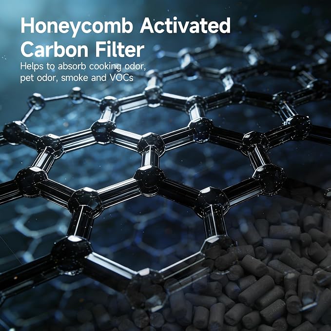 4 Packs A-2 Replacement Filters Compatible - Image 5